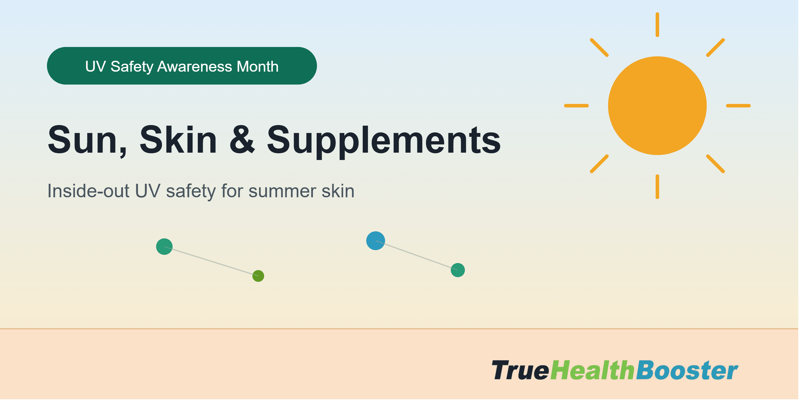 Sun, Skin & Supplements: The Inside-Out Guide to UV Safety This Summer