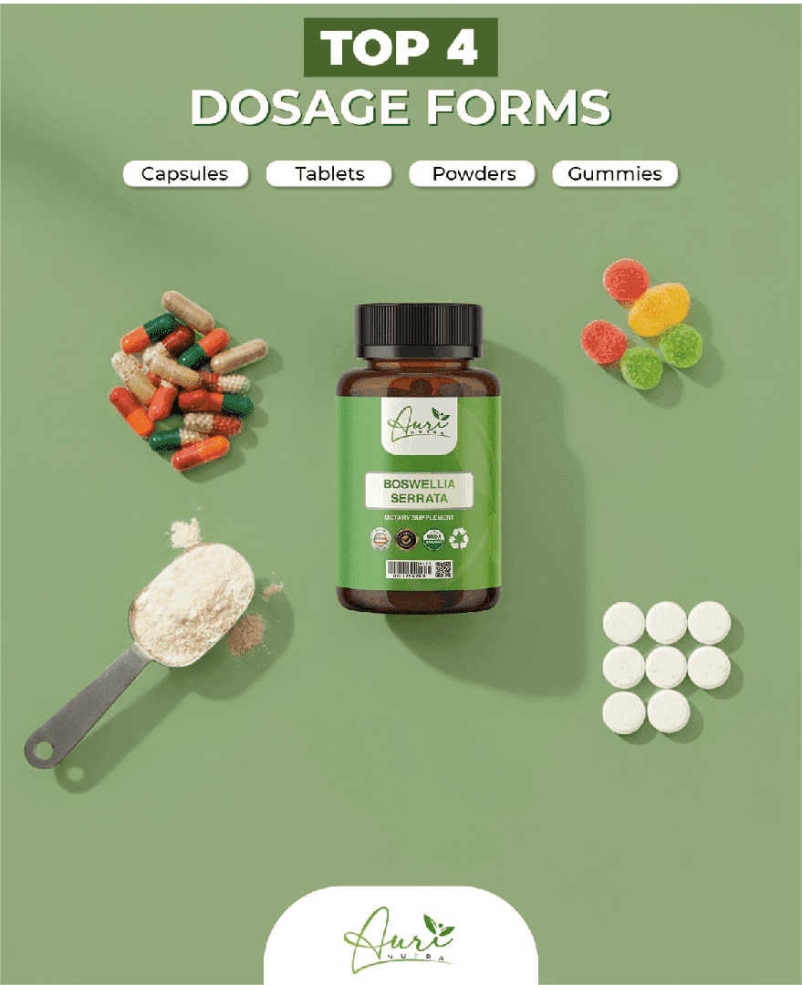 Choosing the Right Supplement Dosage Form: Capsules, Tablets, Powders or Gummies?