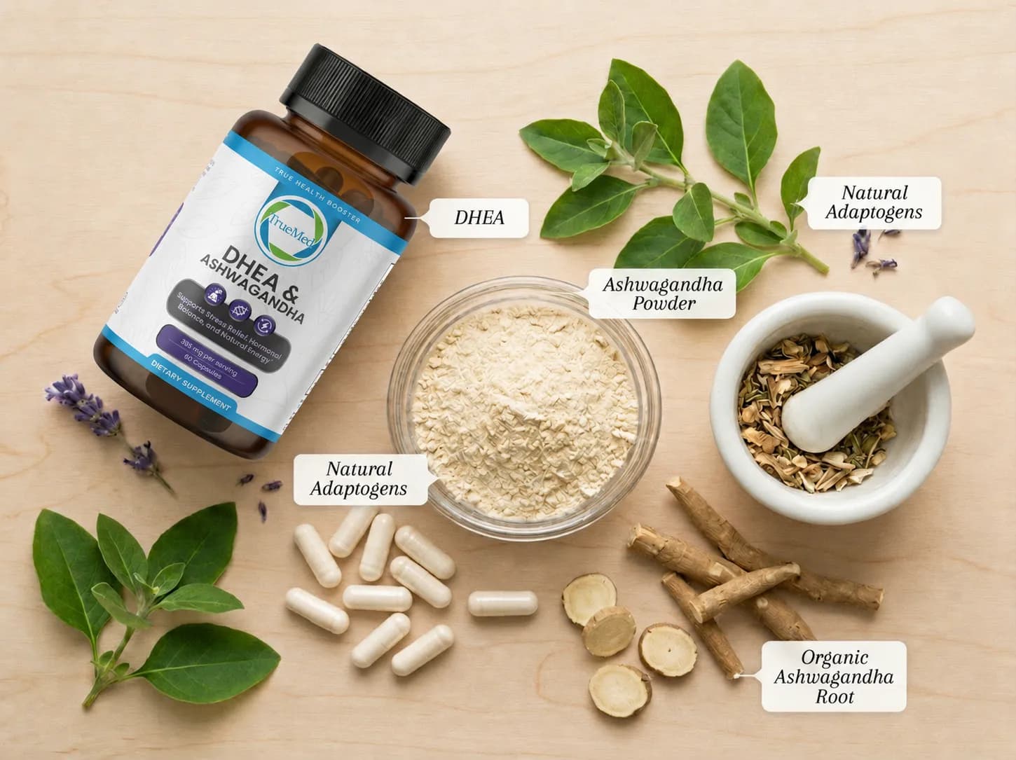 Product benefits and ingredients