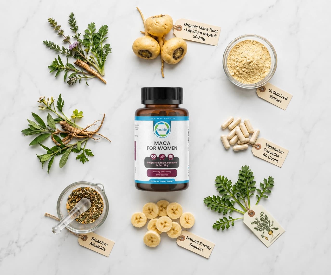 Product benefits and ingredients