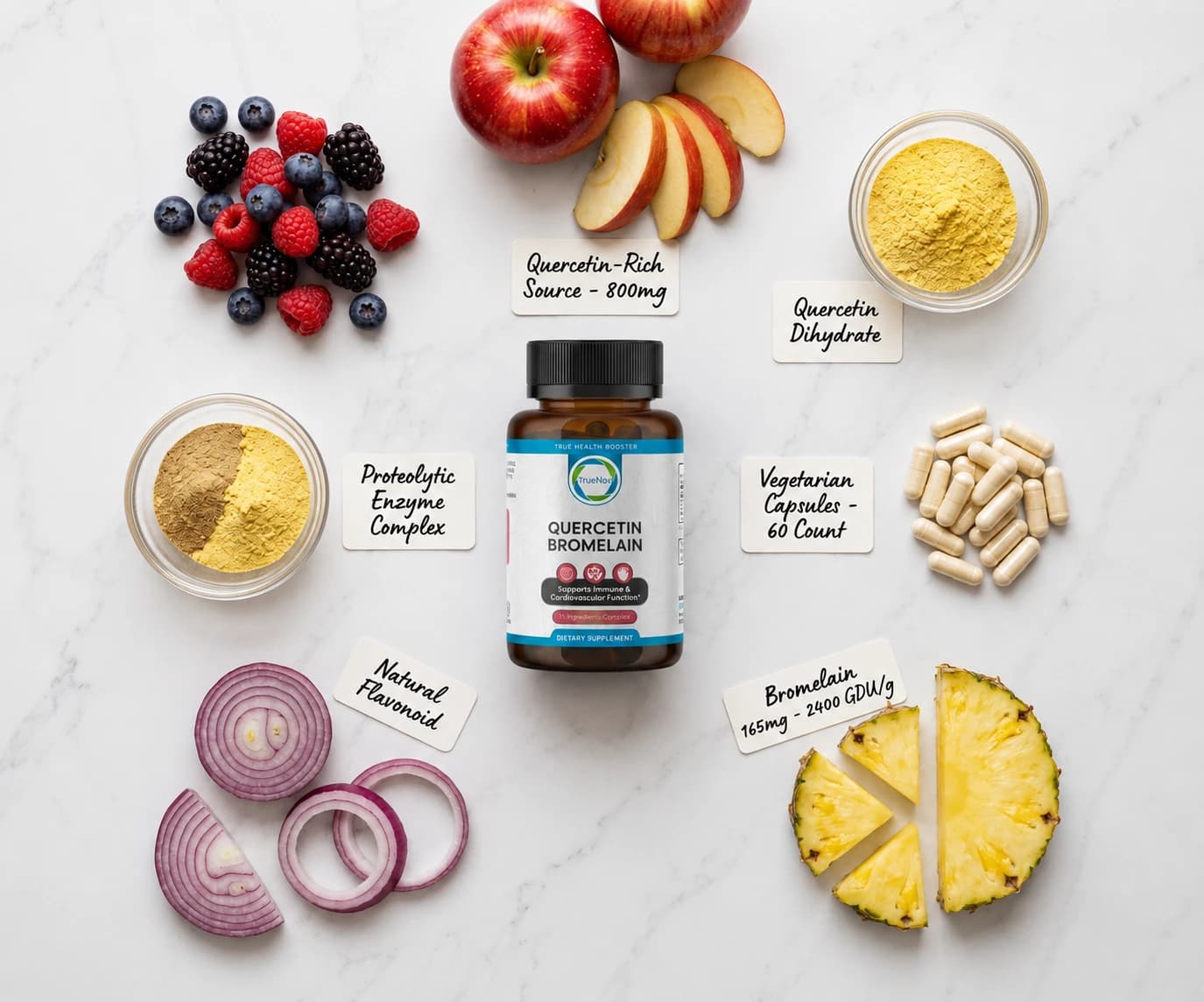 Product benefits and ingredients