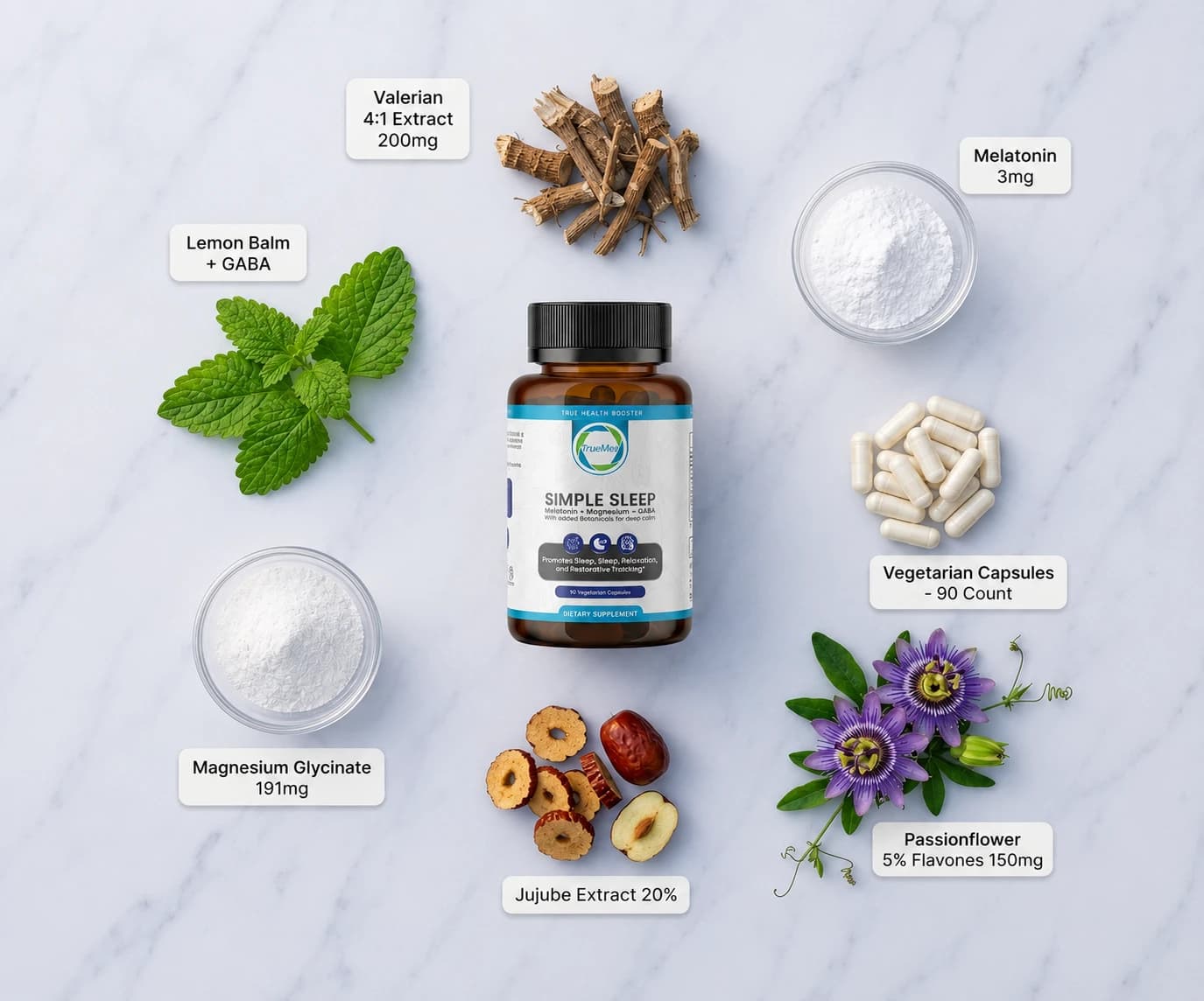Product benefits and ingredients